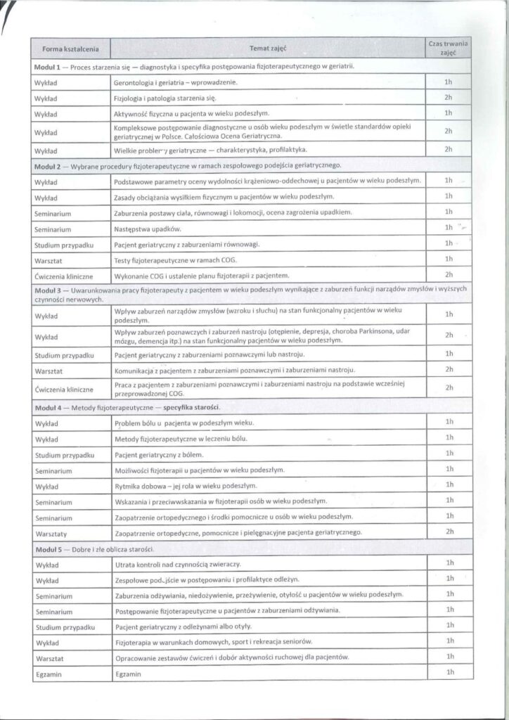 certyfikat-fizjoterapeuta-krakow003-min